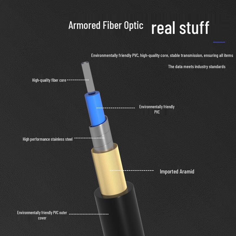 BOSENDE Outdoor Armored SC-SC Single Mode Fiber Optic Patch Cord