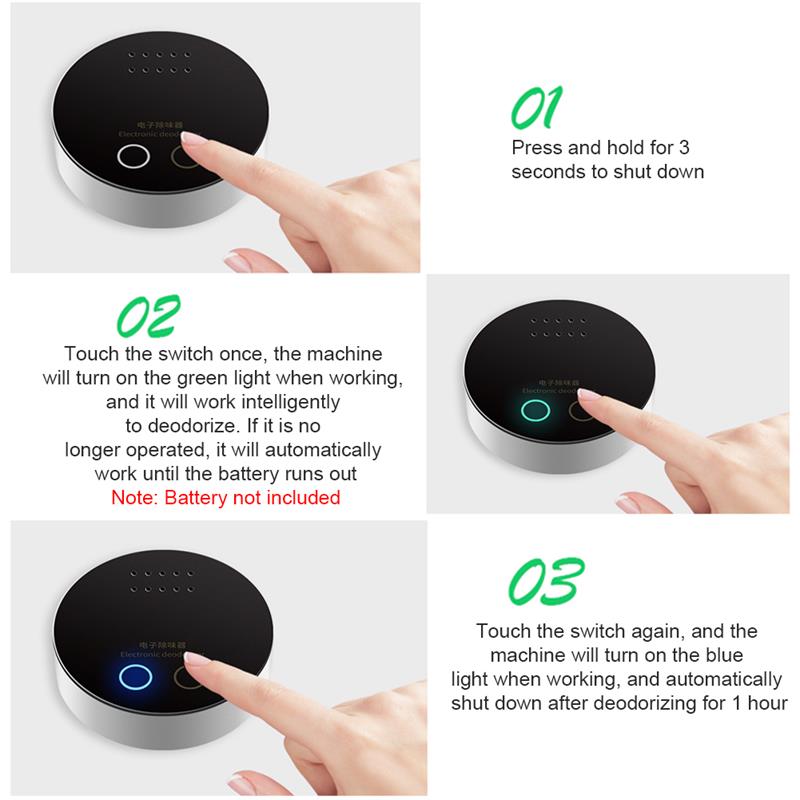 Очиститель воздуха Портативный дезодоратор Прочный дезодоратор для кошек и собак Электронный дезодорирующий очиститель HMM