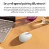 Logitech Беспроводная Bluetooth-мышь M196 для ноутбука, для бизнеса, офиса, дома, компактная, портативная, симметричная, для руки