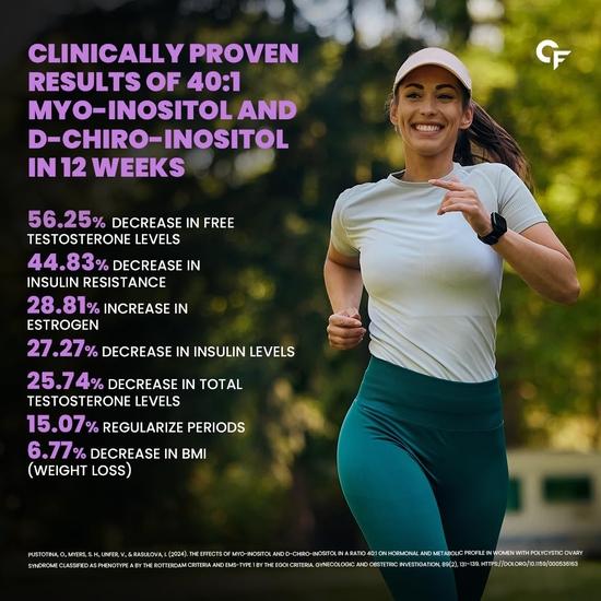 Пищевые добавки Carbamide Forte для женщин с СПКЯ с 40:1 Соотношение Мио-Инозитола к Д-Хиро-Инозитолу | Добавка Инозитола при СПКЯ - 60 Вегетарианских Таблеток