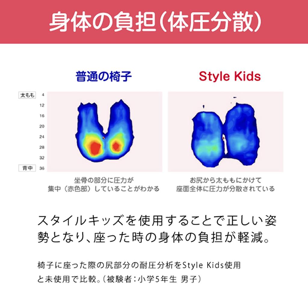 Style Kids L size MTG Pelvic Support Chair (Blue)