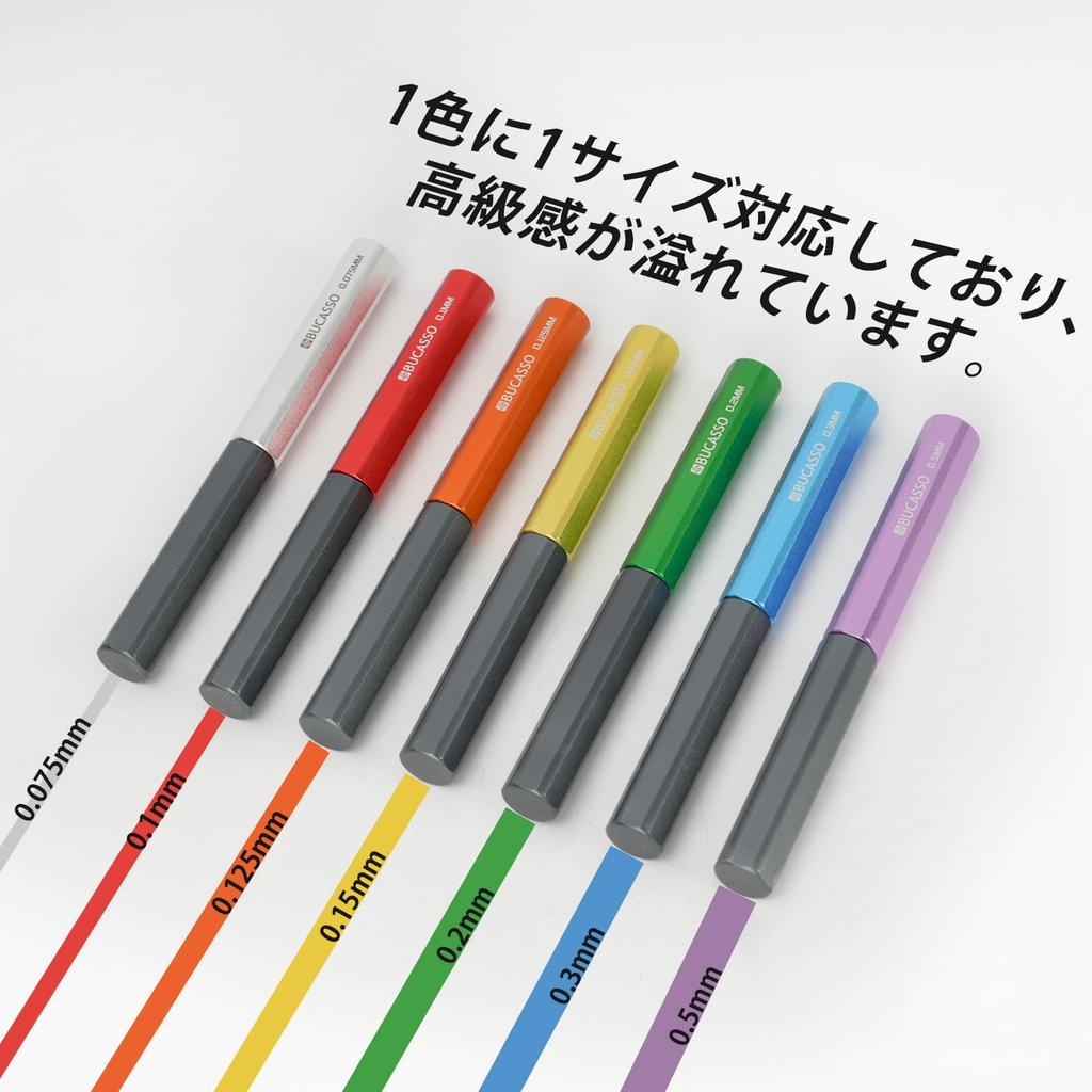 Bucasso Model Scriber with Tungsten Steel Blade for Modeling RG Scale Gundam Plastic Model Line Plastic Model Tool for Models Hobbies, Models, Models,