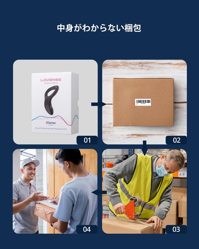 LOVENSE Diamo Кольцо для пениса Электрическое кольцо для пениса с вибратором Игрушки для взрослых для мужчин Товары для взрослых Bluetooth Вибратор