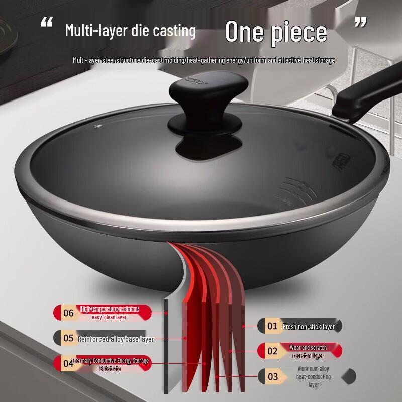 ASD 36cm Non-Stick Flat Bottom Wok