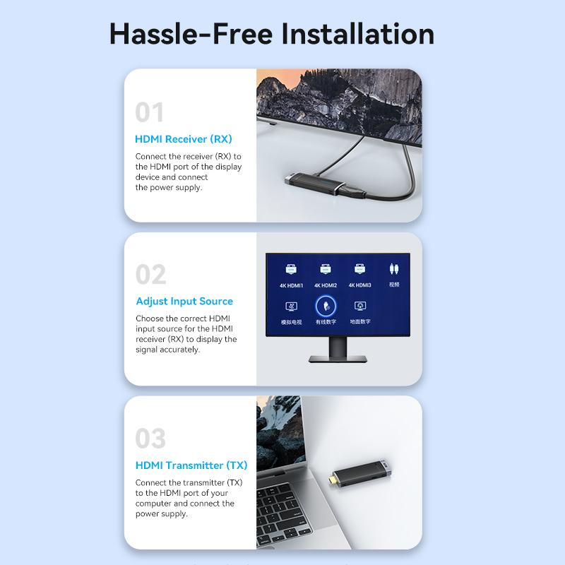Vention беспроводной HDMI ТВ-приемник 5 ГГц WiFi-дисплей проектор HD TV Dongle Smart Stick для Android IOS 40 м HDMI беспроводной адаптер