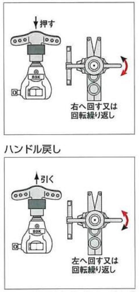 BBK Quick Handle Ratchet Flare Tool 900-FN