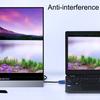 Удлинительный кабель VGA Практичный HD-совместимый 150/300 см Папа-Мама Адаптер-удлинитель для компьютера