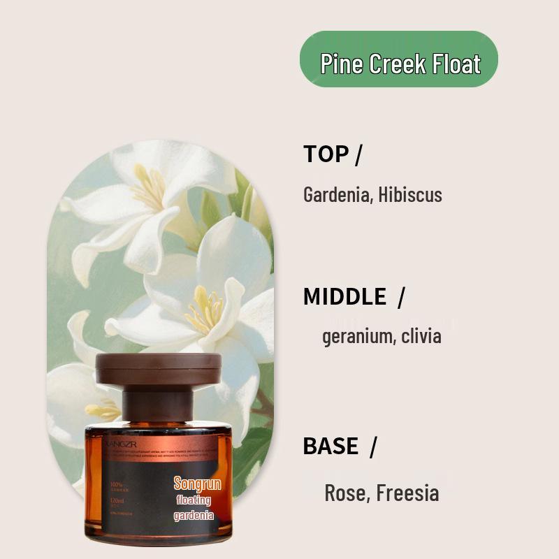 Роскошный автомобильный парфюмерный аксессуар: Стойкий аромат для устранения запахов для мужчин и женщин