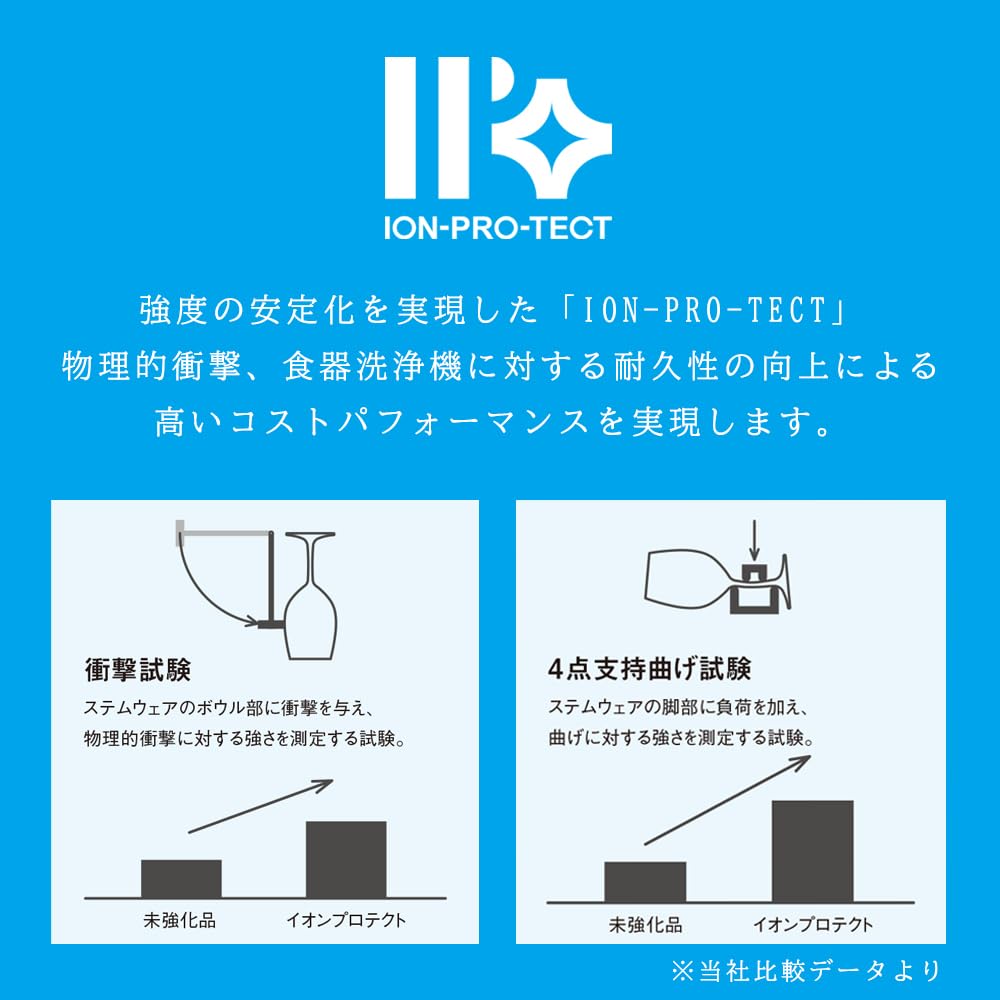 ADERIA Набор из 2 кружек для крафтового пива Master Assortment Сделано в Японии Стильные Кружки Пинт и Пилснер Кружка для Хайбола Подарок День Женщин Посуда День Пара Мужчины