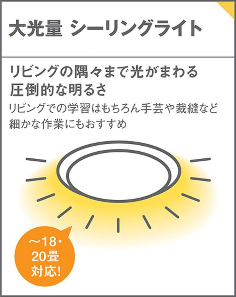 Panasonic SLIM FLAT потолочный светильник с регулируемой яркостью цветная лампочка Tatami LGC71120 (Дневной свет - Цвет) ~18