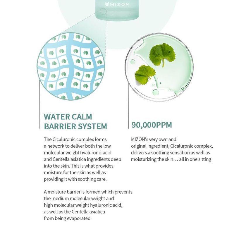 Mizon Сыворотка Cicaluronic