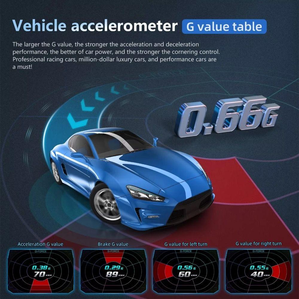 Universal Digital Speedometer Portable GPS Digital Speedometer Windshield Projector Car Digital