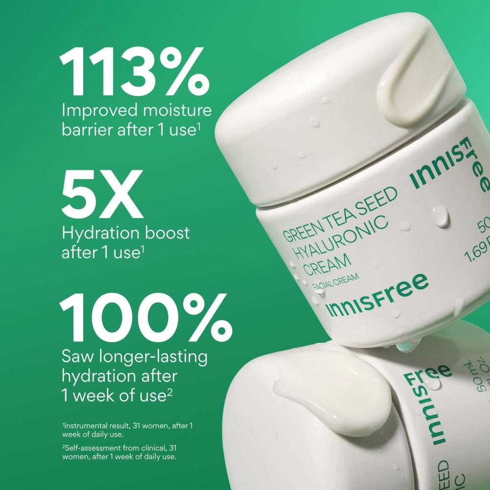 Innisfree Green Tea Hyaluronic Acid Hydrating Cream 2.7 Oz   80 Ml