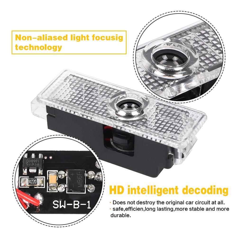 2PCS For BMW G30 G31 G38 E63 E64 F06 F12 F13 G32 F01 F02 F03 LED Car Interior Door Light Bulbs Decoration Lamp Auto Accessories