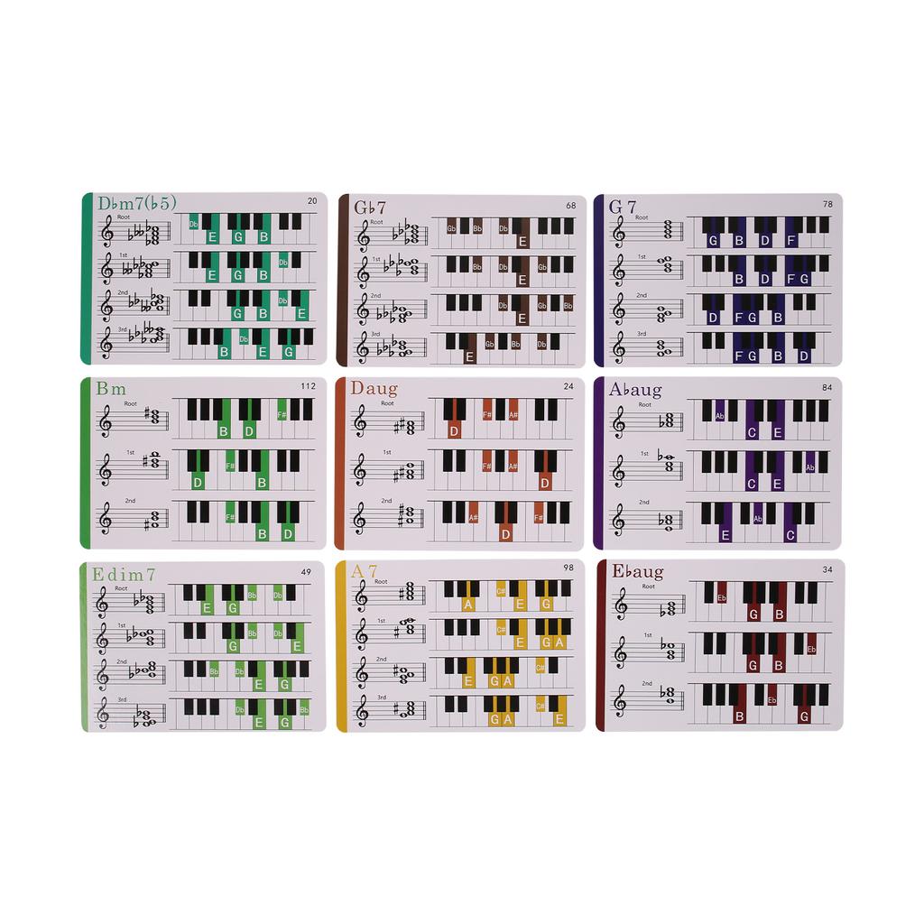 Piano Chord Card Piano Chords Chart Finger Chart 120pcs Color Coded Cards for Piano Beginners Music