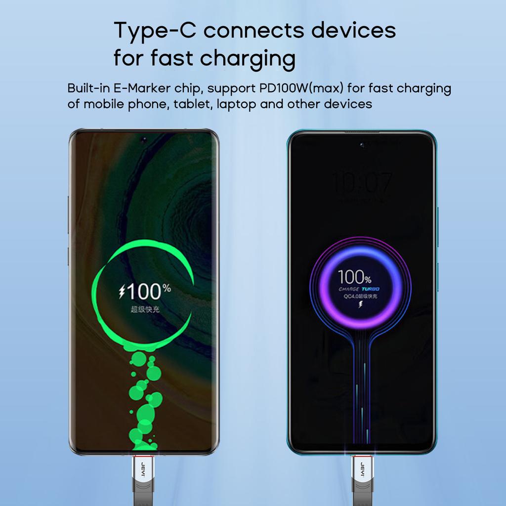 Кабель Type-C — USB-C 40 Гбит/с 15 см Type C — C Папа PD 100 В Кабель для быстрой зарядки Специально для игрового планшета телефона