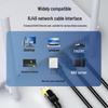 Высокоскоростной сетевой кабель Ethernet Guanghang