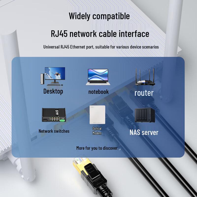 Высокоскоростной сетевой кабель Ethernet Guanghang