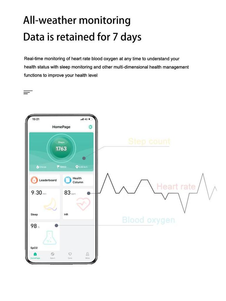 Многофункциональное умное кольцо: NFC-доступ, Пульс, Водонепроницаемость, Мониторинг сна и здоровья
