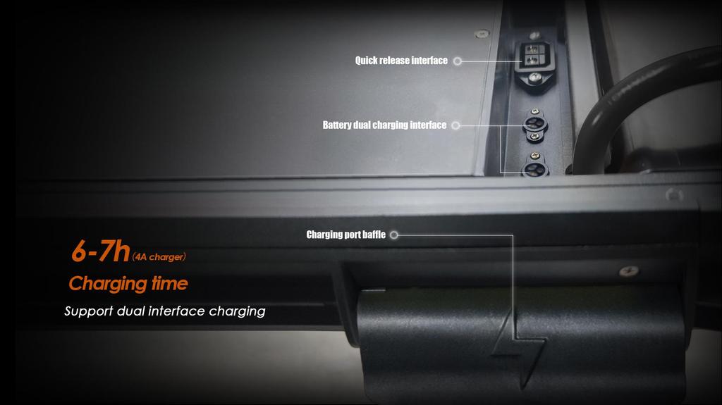 Kukirin G3 Pro Electric Scooter 1200W*2 Motor 52V23.4Ah Battery 65km/h Max Speed 80km Max Range