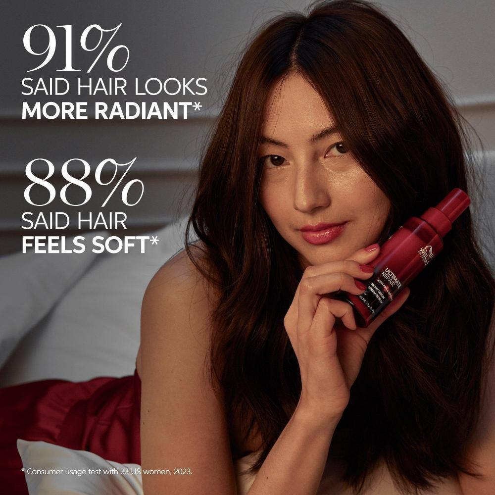 Wella Ultimate Repair Ночная сыворотка для волос 1,0 унция