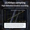 1080P Экшн-камера Скрытая Широкий Угол Обзора Портативная Маленькая Ожерелье Аудио Видео Голосовой Диктофон 4-128 ГБ Цифровой Регистратор Cam