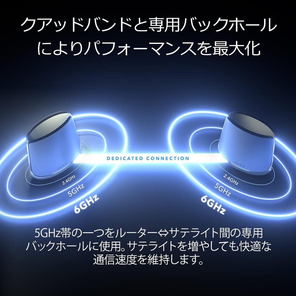 NETGEAR Orbi WiFi6E 6 ГГц совместимый AXE11000 четырехдиапазонный Mesh WiFi набор из 3 беспроводных маршрутизаторов LAN 11ax RBKE963 бесплатная 3-летняя гарантия оснащен 10G WAN