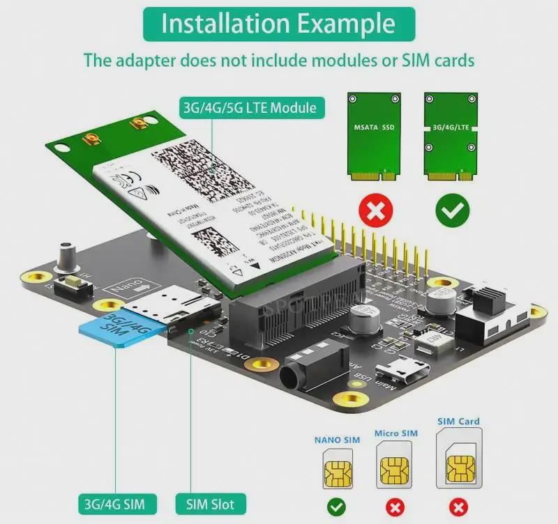 Плата расширения Mini PCIe 3G/4G/LTE для Raspberry Pi, Samsung ARTIK, Rock64