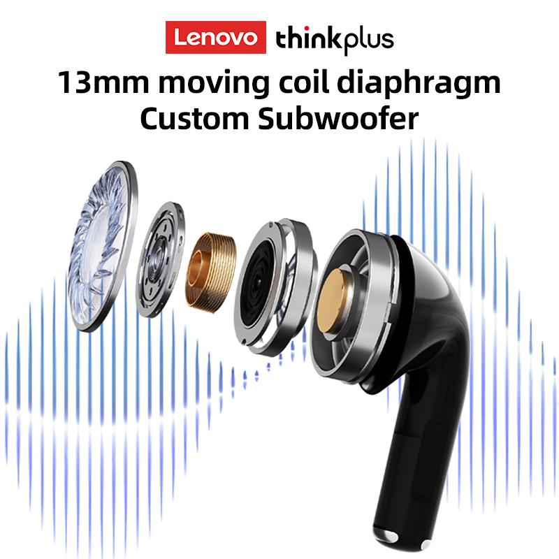 Беспроводные наушники Lenovo LP80 Pro Bluetooth 5.3 TWS Наушники Hi-Fi Стерео Шумоподавление Игровые Спортивные Вкладыши с Микрофоном Гарнитура