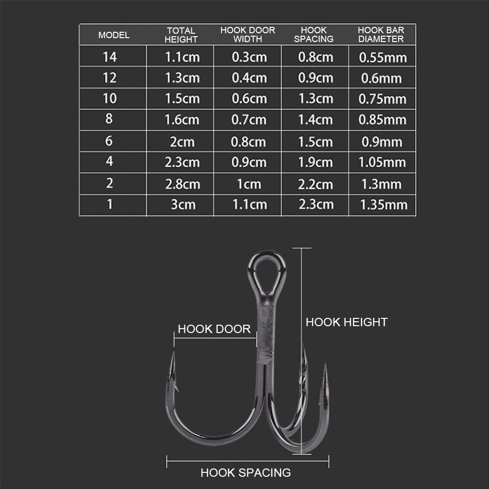 50PCS/Set Durable Sharpened Barbed Hooks Treble Jig Fishing Tackle Fishhooks High Carbon Steel