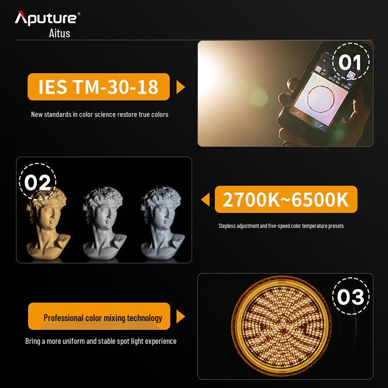 Aputure LS 600x Pro LED Video Light