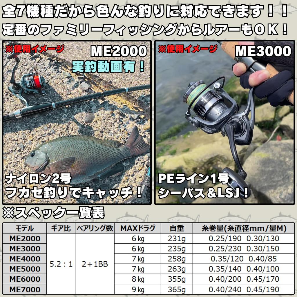 TACKLAND Spinning Gear Normal Interchangeable Reverse Rotation Max Drag High-Performance Reel, 2+1BB, 5.21 Ratio, Gear, ME2000, ME3000, ME4000,