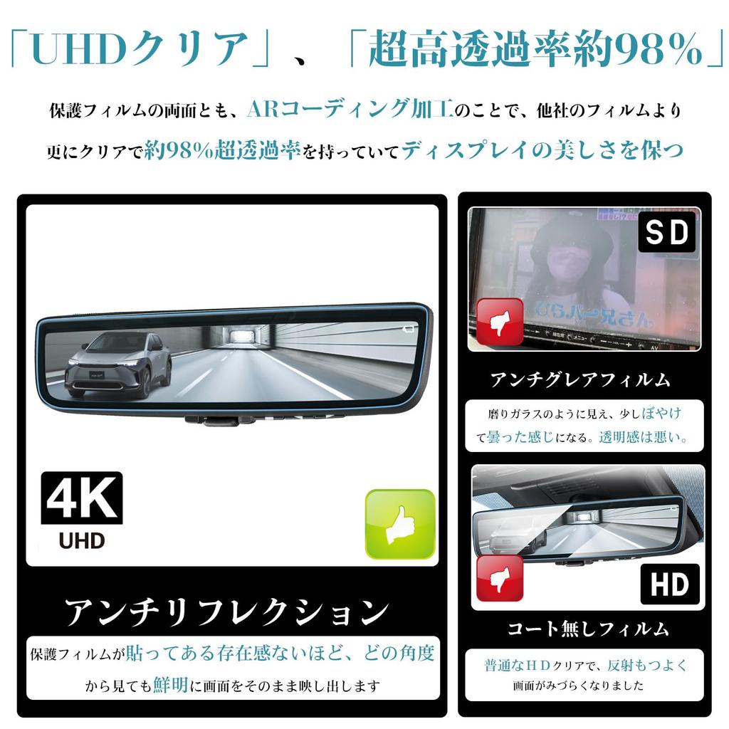 AR-пленка Ruiya для новой модели 2025 года Toyota bZ4X Subaru Solterra Цифровое зеркало заднего вида пленка специально для BZ4X зеркало заднего вида защитная Solterra