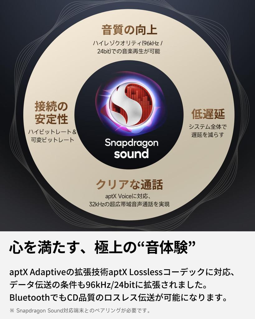 2024 Cospa Grand Prize Gold SOUNDPEATS Air4 Pro Wireless Earphones 45dB Noise Canceling Lossless Sound Quality Bluetooth Snapdragon Adaptive Lossless