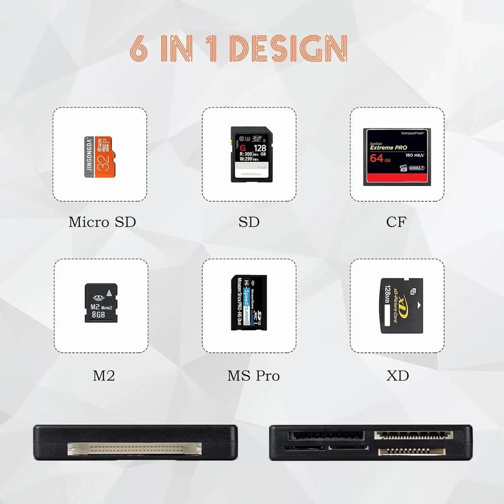 USB All-In-One Memory Card Reader External for SD SDHC Mini Micro M2 MMC XD CF Compatible with MP3 Digital Camera