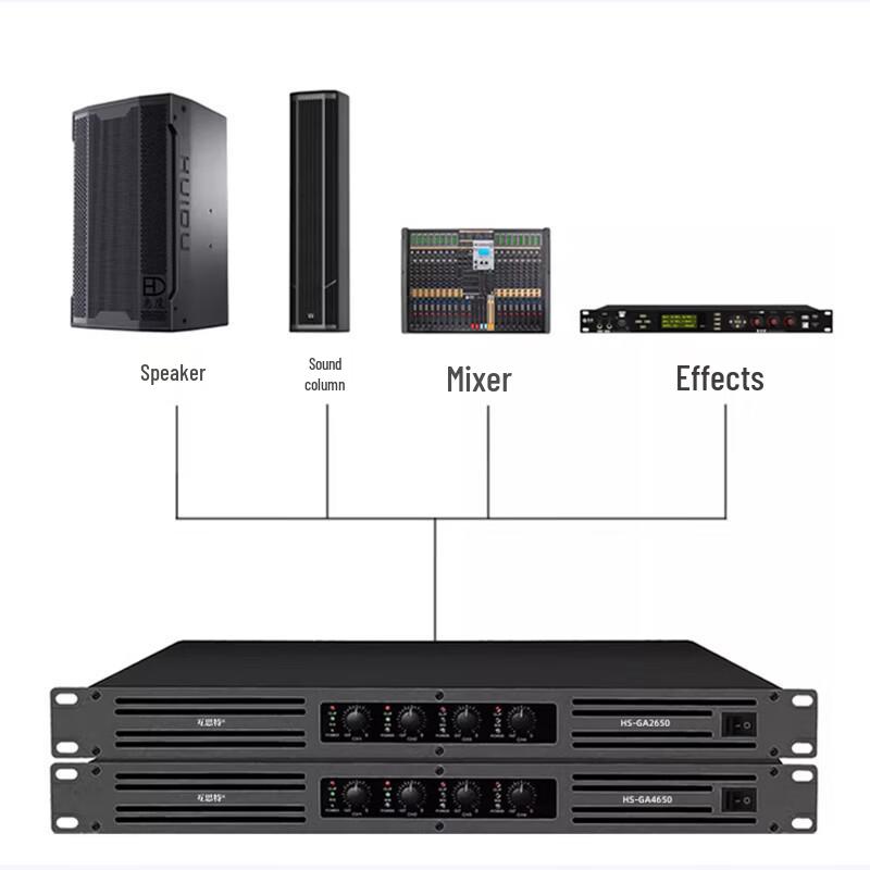 HS-GA2400 1U Ultra-Thin Professional Digital Power Amplifier (CN version)