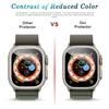 Защитное стекло для Apple Watch Ultra 49 мм Аксессуары Защита от царапин Водонепроницаемое Закаленное стекло HD Полная пленка iWatch Ultra 49 мм