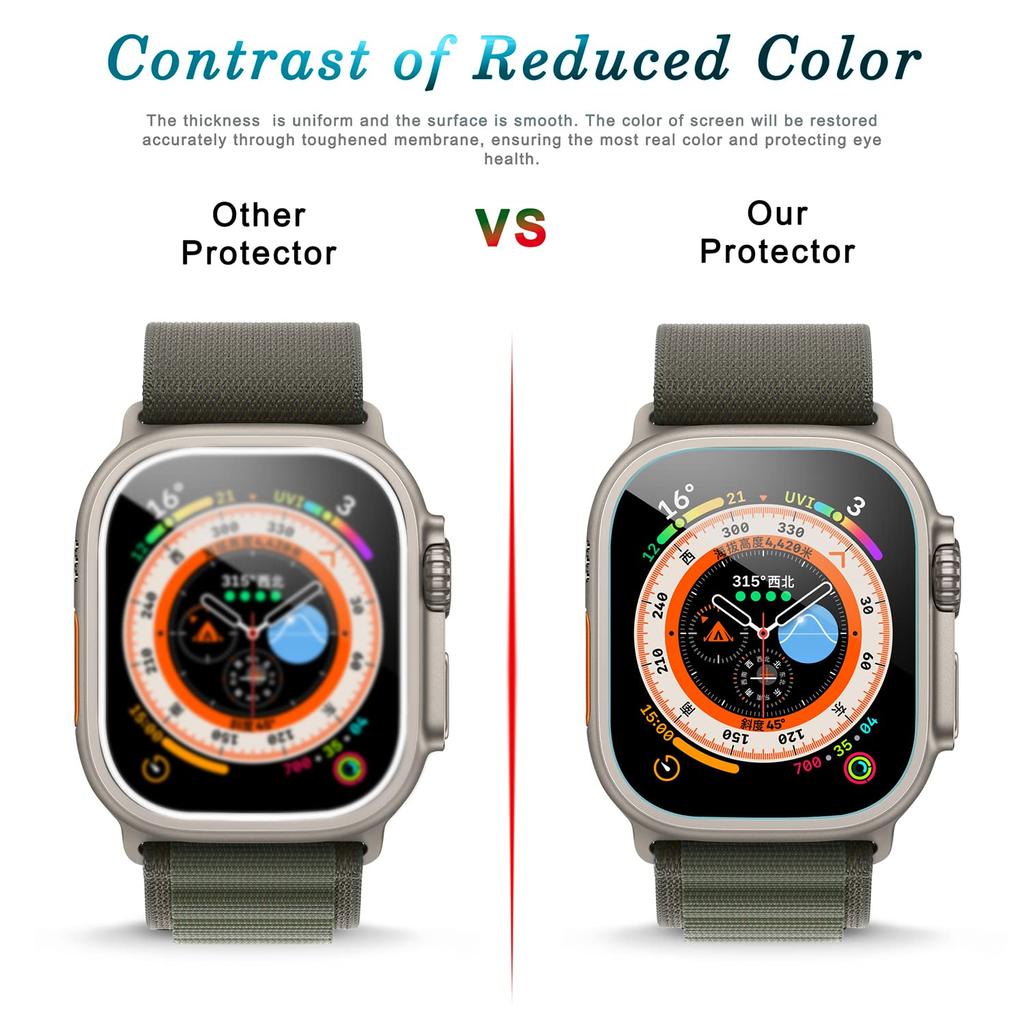 Защитное стекло для Apple Watch Ultra 49 мм Аксессуары Защита от царапин Водонепроницаемое Закаленное стекло HD Полная пленка iWatch Ultra 49 мм