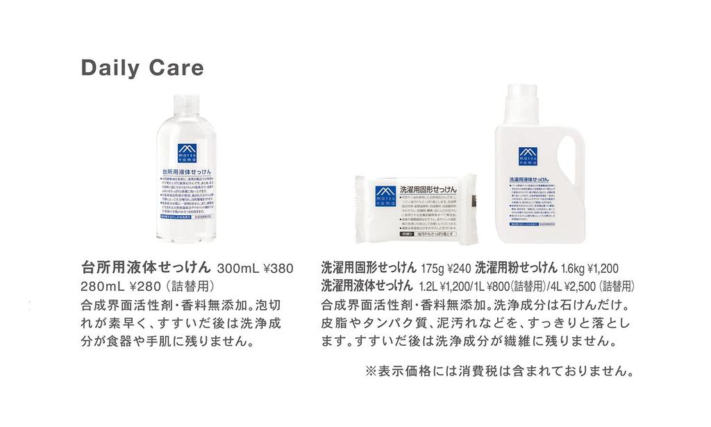 Yuzu Body Lotion Refill M-mark