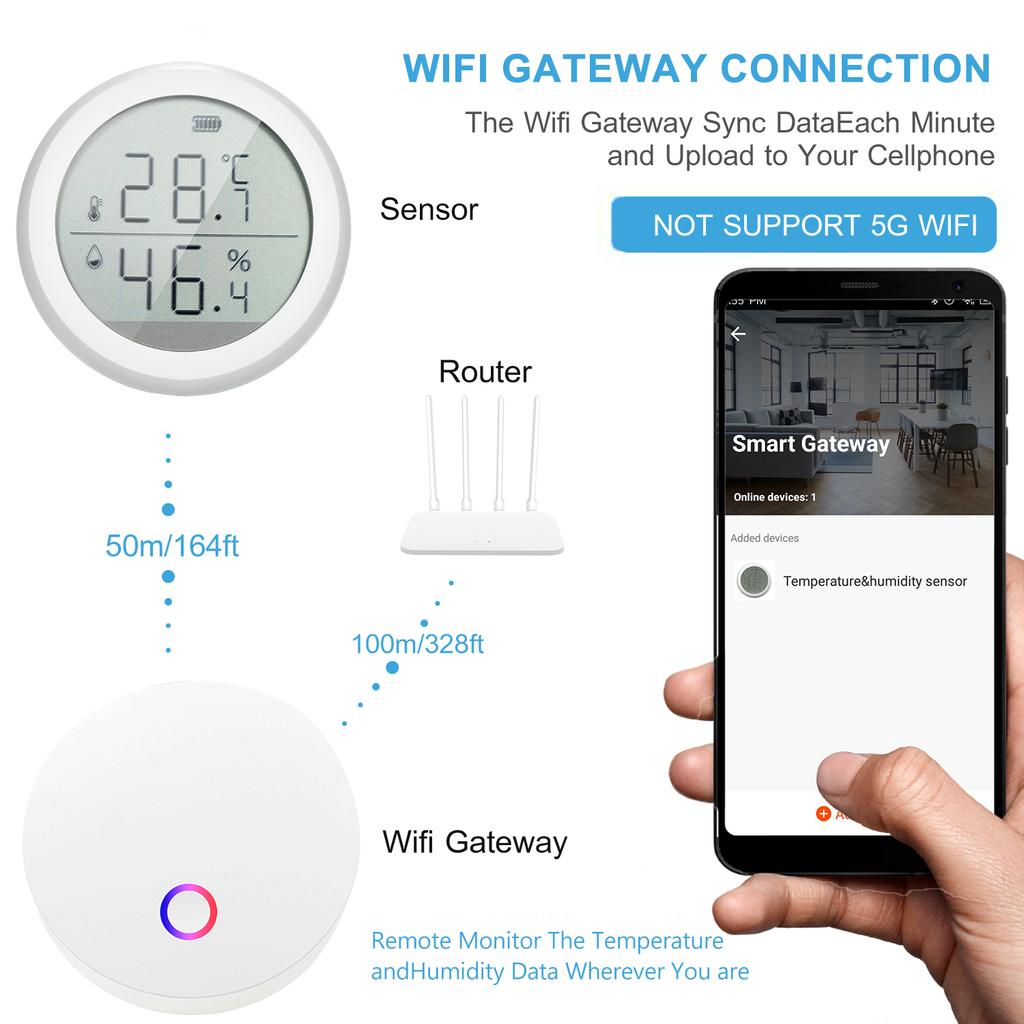 Wifi Gateway Smart Hub for Smart Thermometer Hygrometer Compatible with Alexa Google Home Tuya
