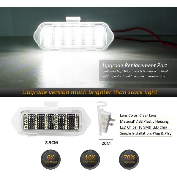 D-Lumina LED Mirror Puddle Lights Compatible With Chevy Silverado GMC Sierra 1500 Tahoe Suburban Avalanche 1500 2500 Cadillac Escalade ESV EXT Yukon