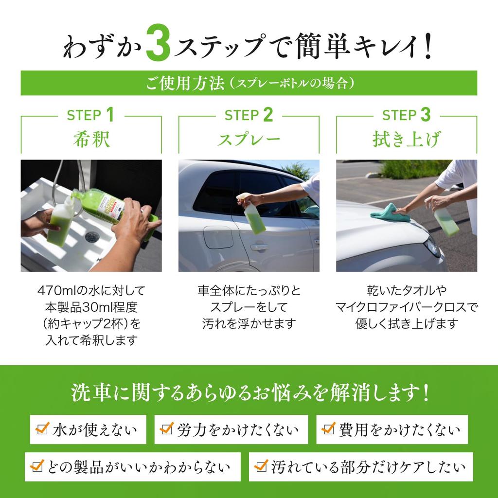 Optimum Waterless Car Waterless Car Easy Cleaner с карнаубой и УФ 946 мл Мойка, без ополаскивания, шампунь, воск, блеск, защита,