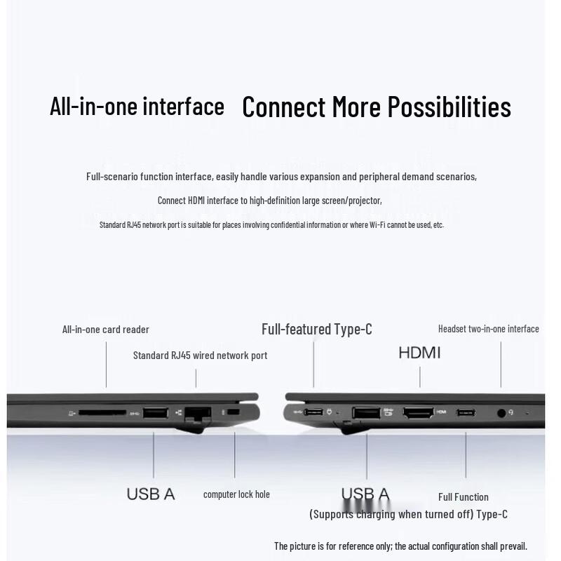 Lenovo Бизнес-ноутбук Zhaoyang YueMax X5 14 дюймов (Китайская версия)