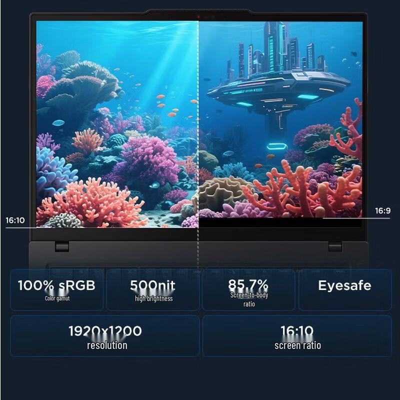 Lenovo Бизнес-ноутбук ThinkPad T14 AMD (Китайская версия)