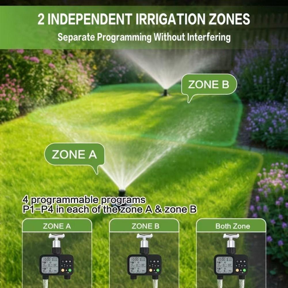 IPX5 Waterproof Digital Water Flow Meter EU Electronic Water Meter  Watering Irrigation