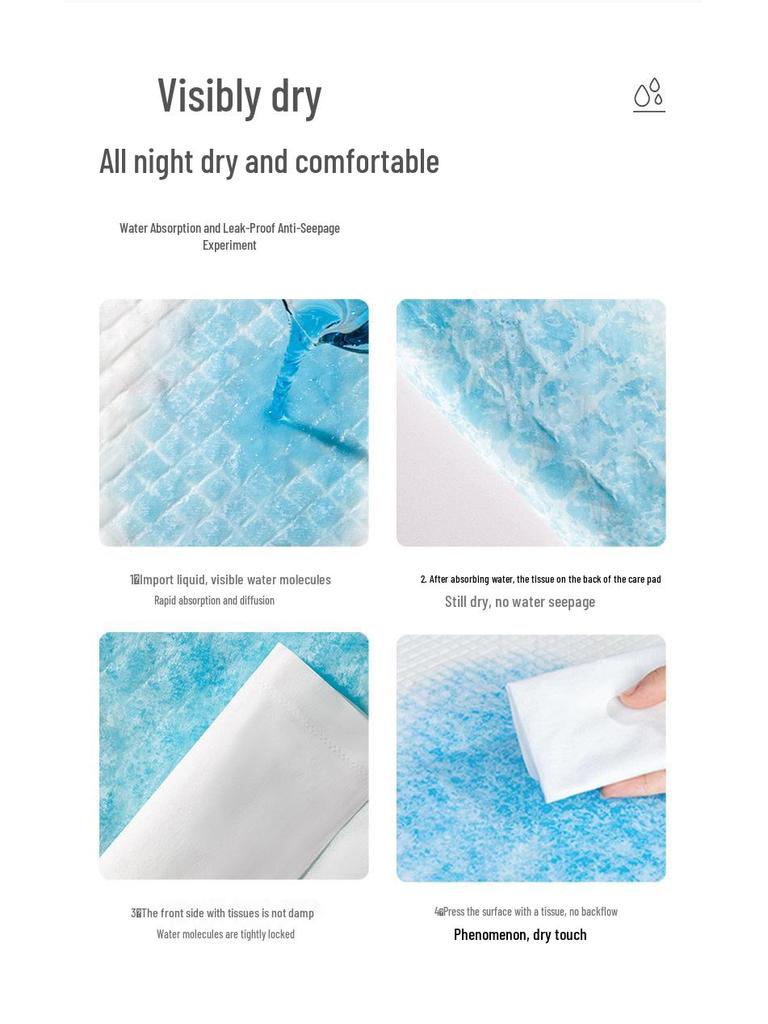 Медицинская одноразовая впитывающая пеленка для взрослых 60x90 - Послеродовой и гериатрический уход, противопролежневая пеленка