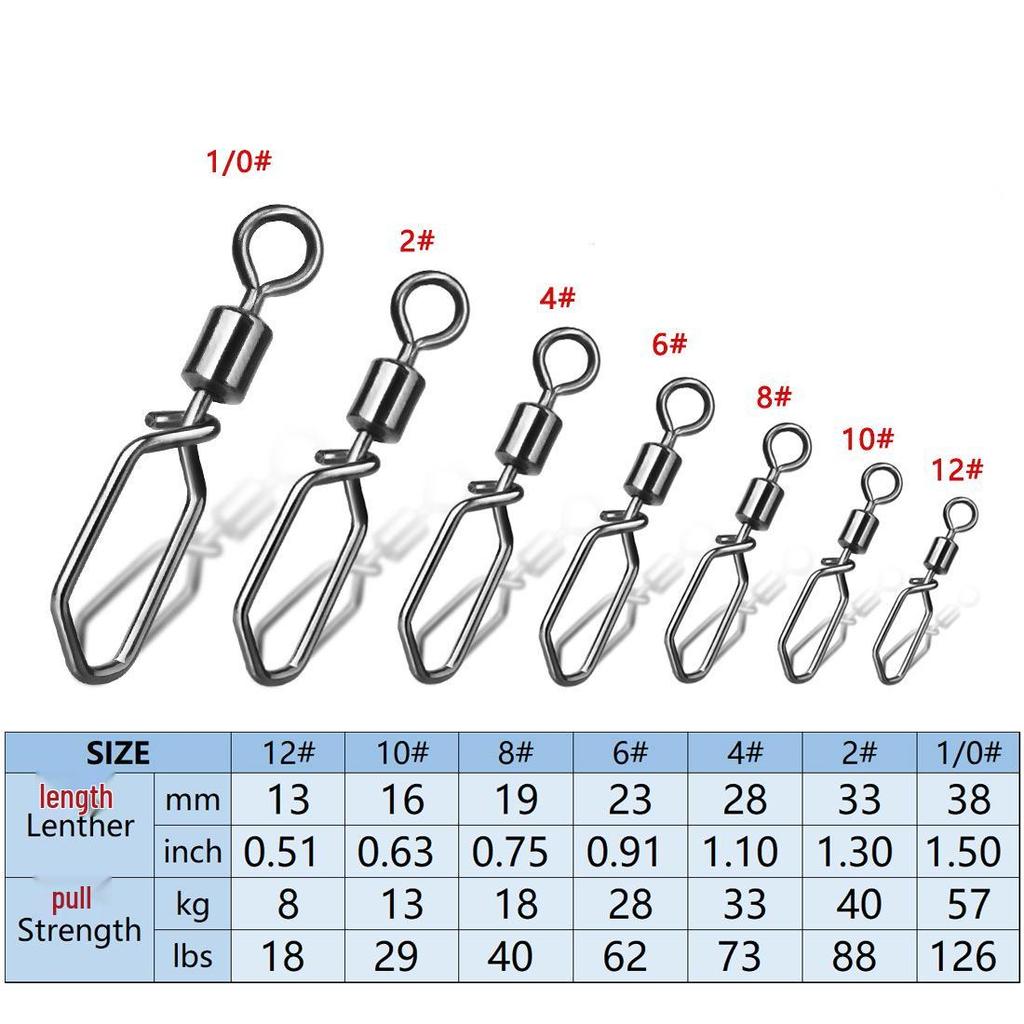 Американский быстросъемный вертлюг с квадратным штифтом, рыболовный коннектор
