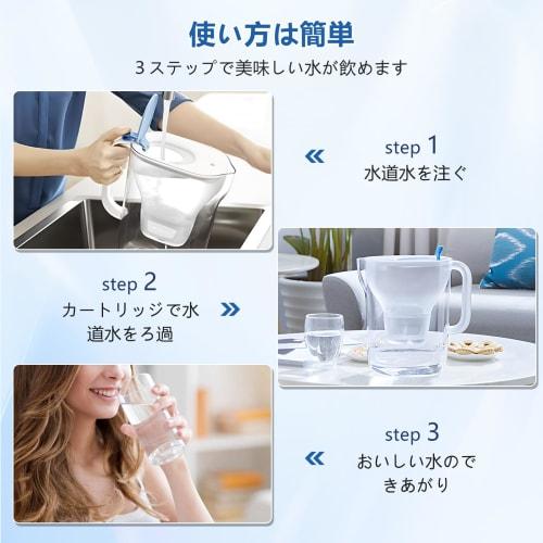 Replacement cartridges for Brita water filters, high-purity filter cartridges (8-pack)