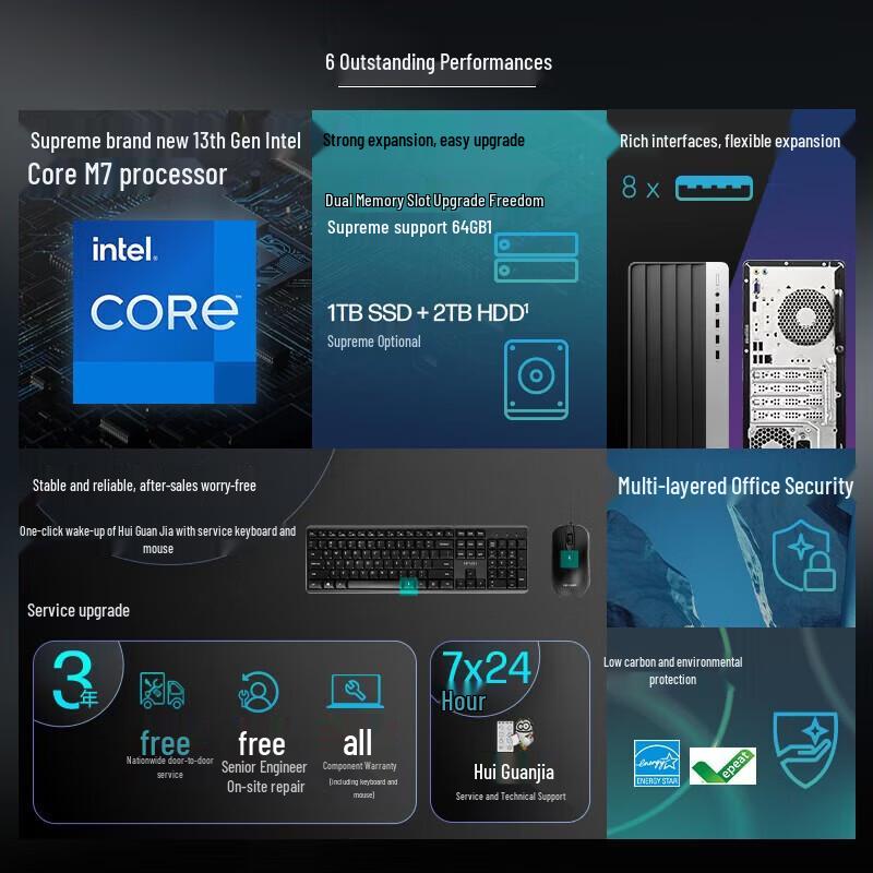 HP Башенный Настольный ПК ZHAN 99 G9 Pro (Китайская версия)