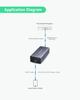 LINOVISION POE для передачи данных и зарядки в одном POE для USB или применимо к мобильным телефонам и планшетам USB-C конвертер, кабель, IEEE802.3af/at Type-C